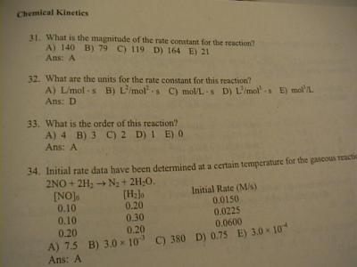 AP Chemistry Page - Fly fishing