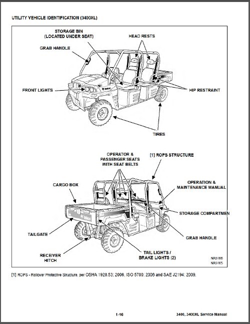 eBlueJay: Bobcat 3400, 3400XL Utility Vehicle Service Manual on a CD