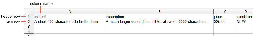 example CSV spreadsheet